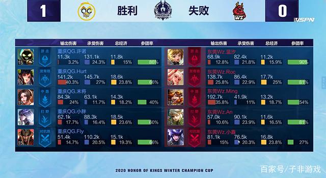 这让对手在 这让对手在