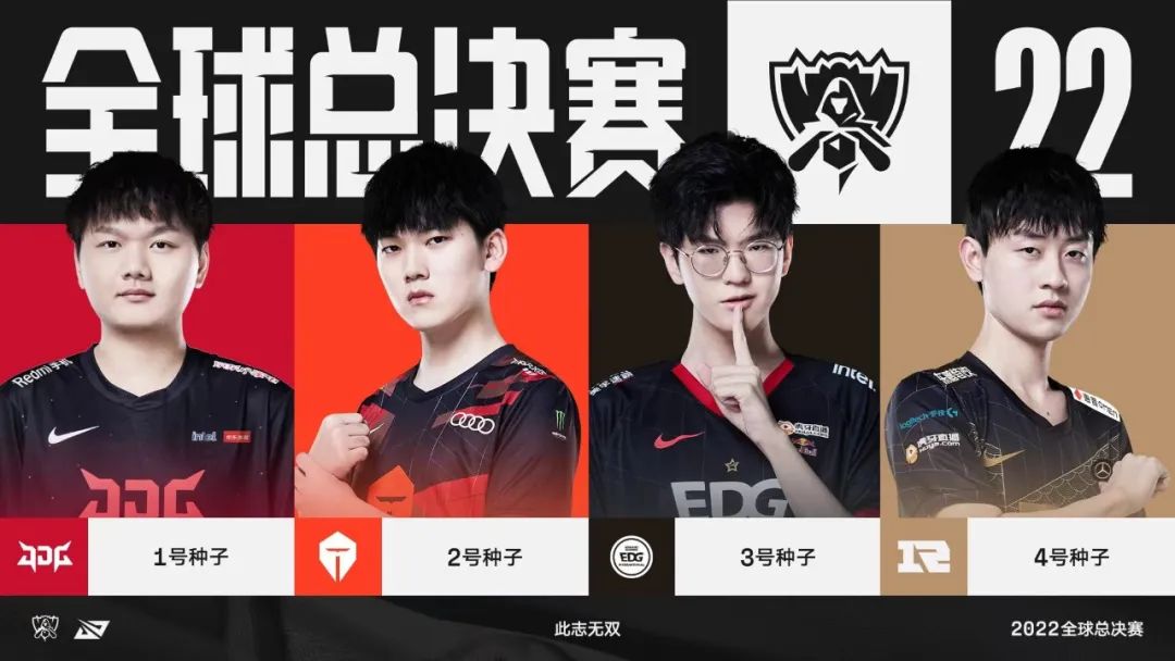 绕目标控图