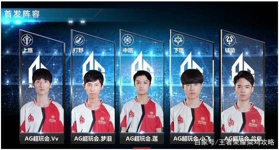 可比性